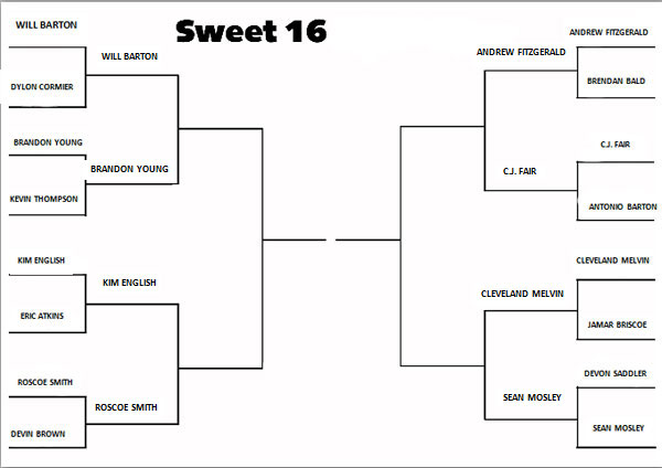 sweet-16-bracket-template-printable-printable-templates