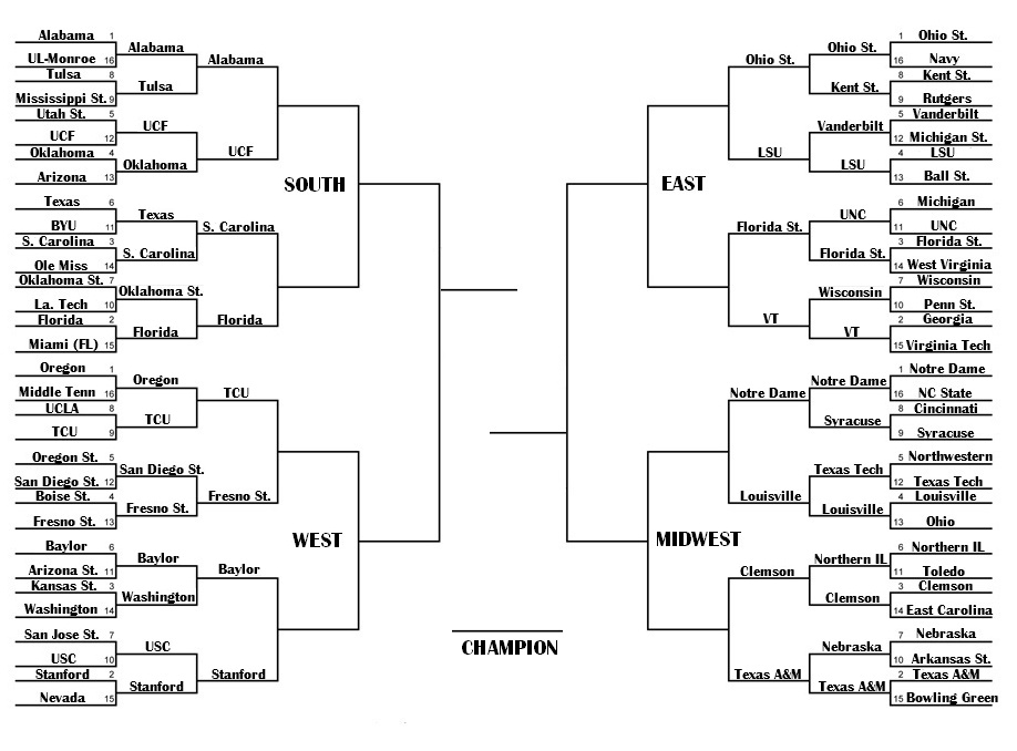 7 Best Images of Sweet 16 Blank Bracket Printable March Madness Sweet