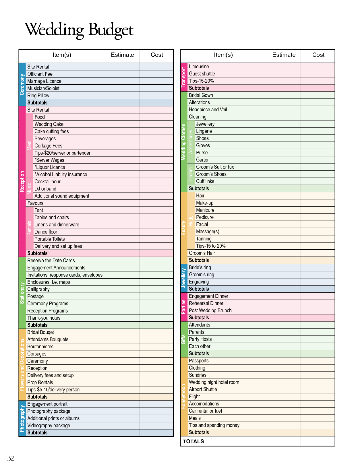 Wedding Planning Templates Free Download