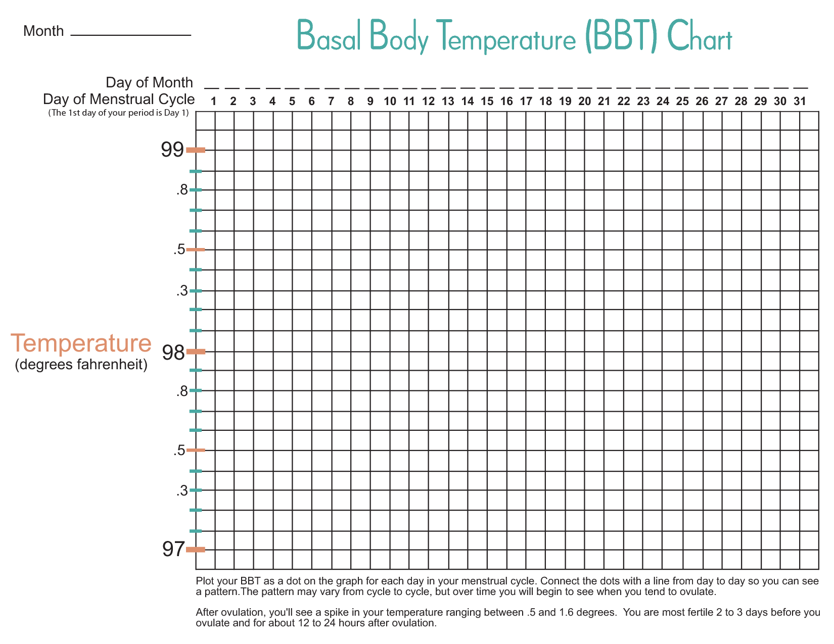 5-best-images-of-printable-temperature-graph-printable-basal-body