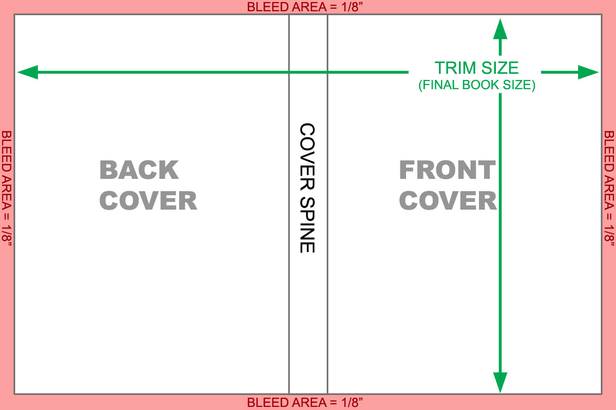 Template Printable Images Gallery Category Page 61 Printablee