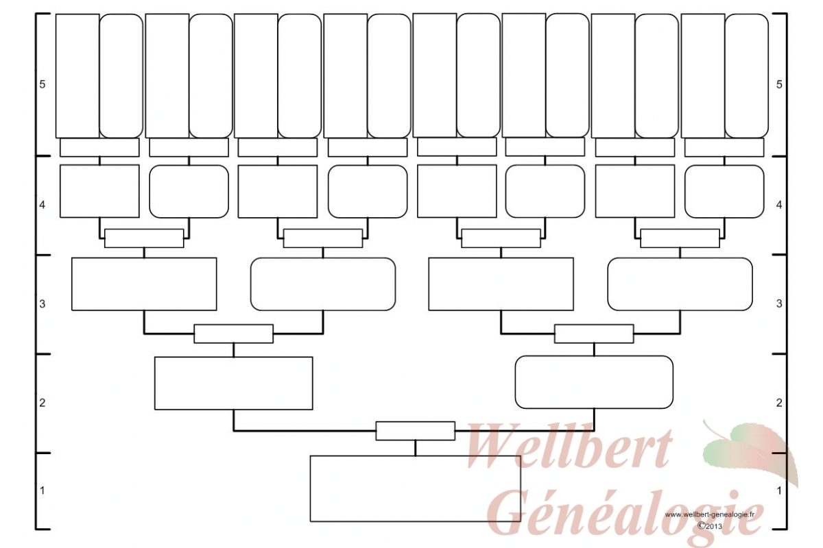 8-best-images-of-family-tree-printable-fill-in-blank-family-tree-template-5-generation-family