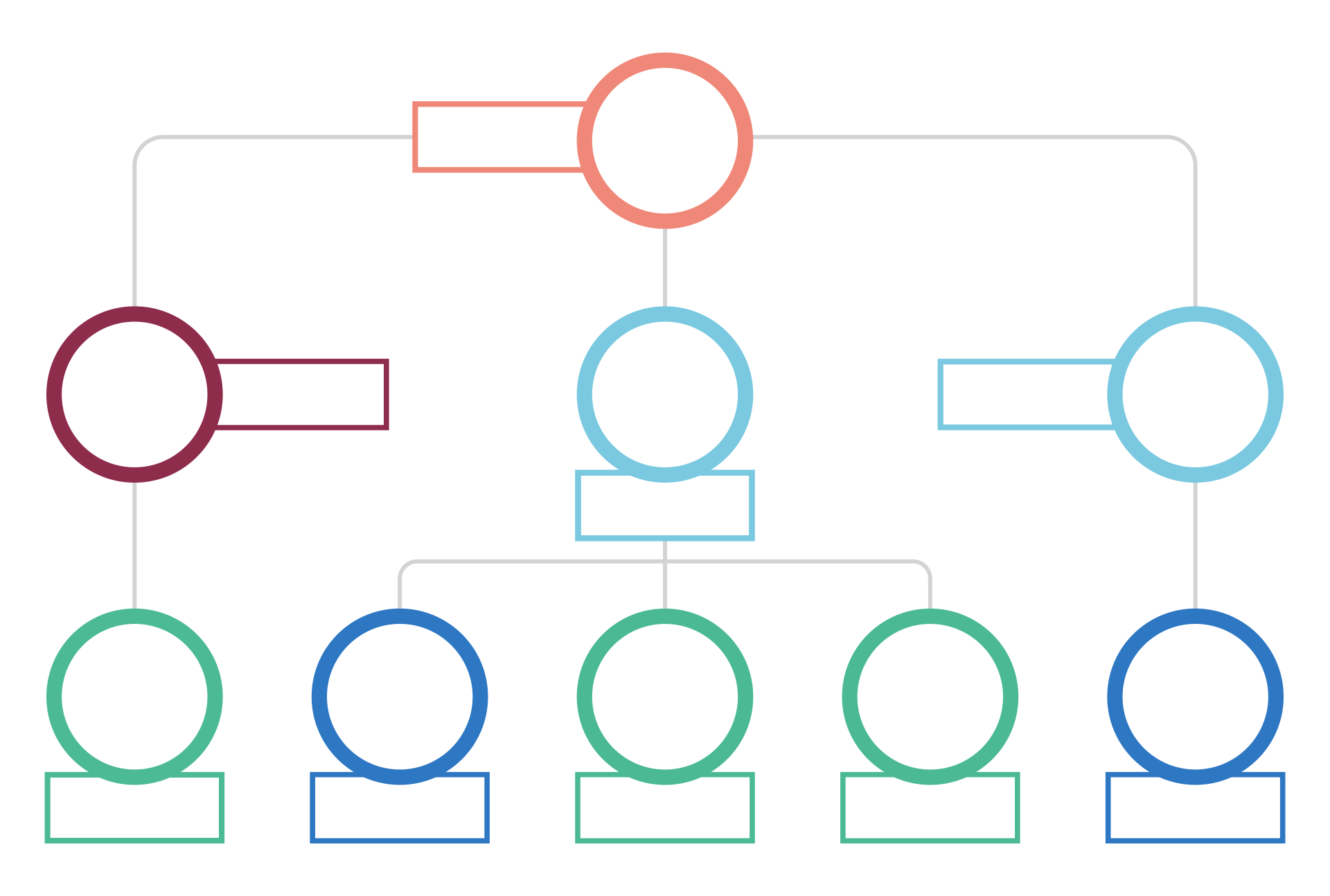 6-best-images-of-free-printable-organizational-chart-template-free