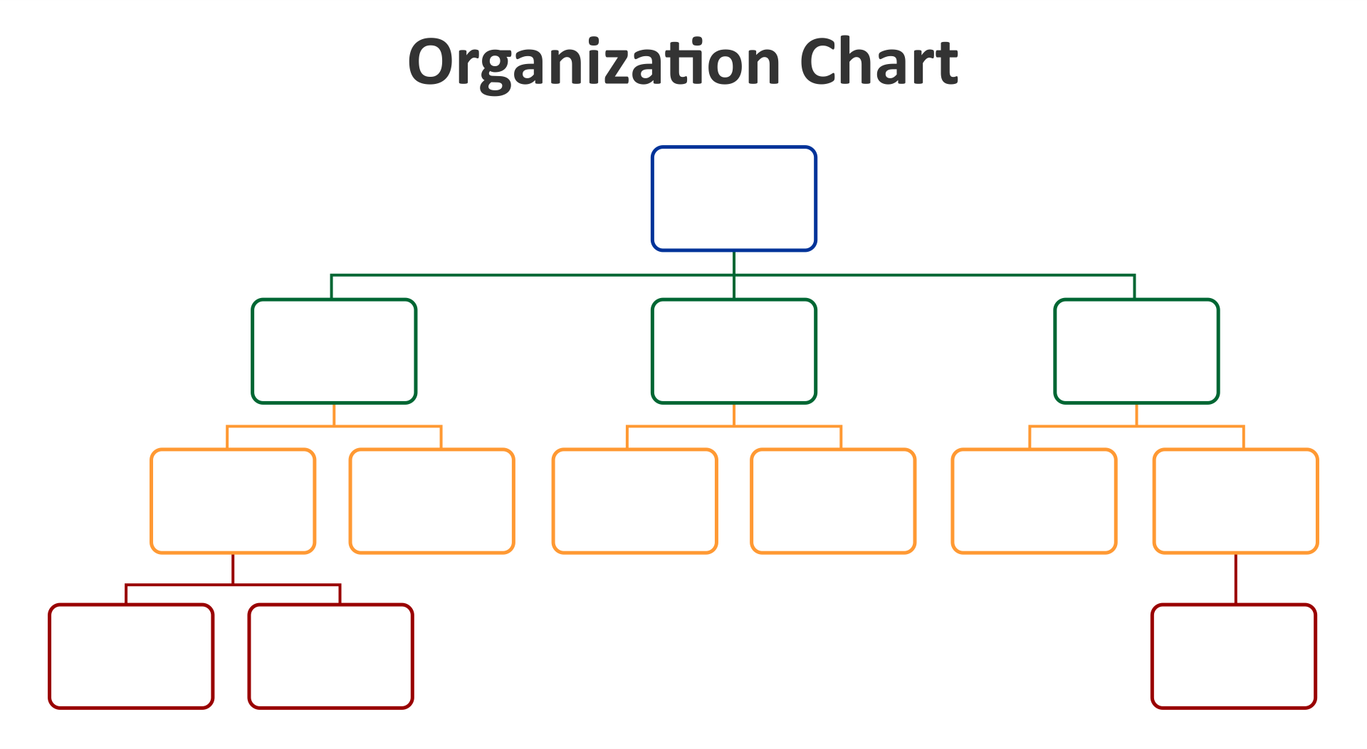 free-printable-organizational-chart-template