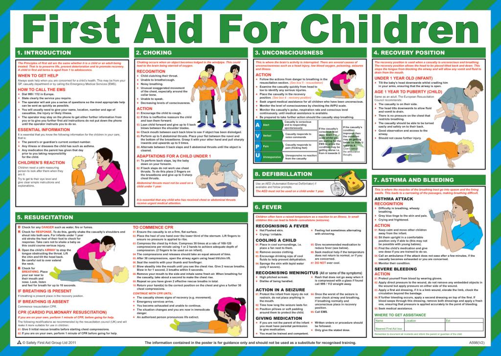 First Aid Pocker Guide Free Printable