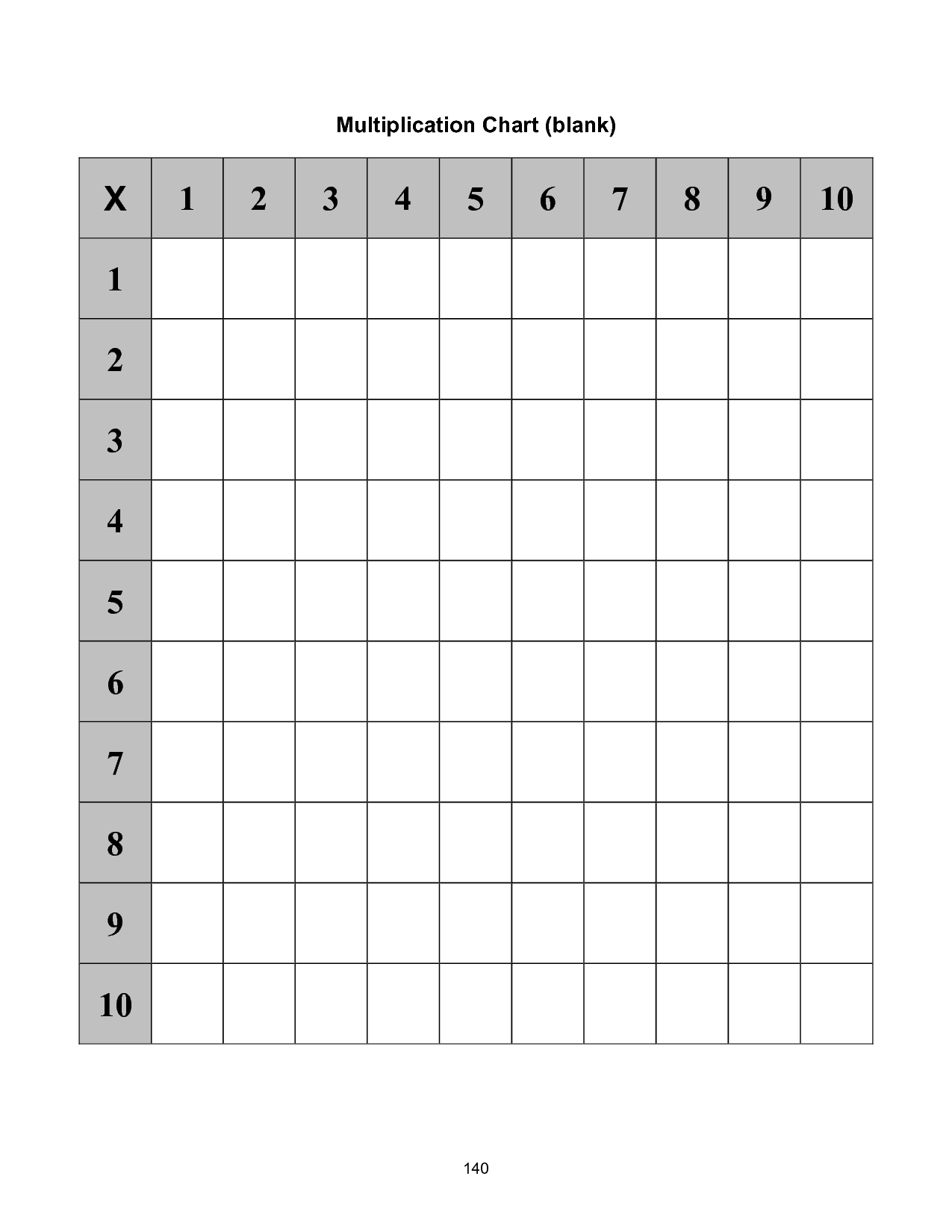 5-best-images-of-printable-blank-times-table-chart-david-manning