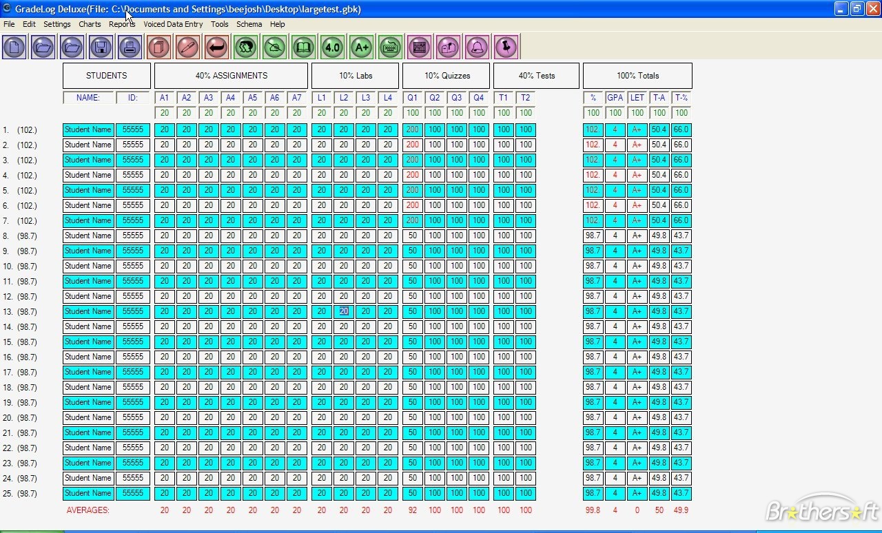 Free Printable Scale Chart