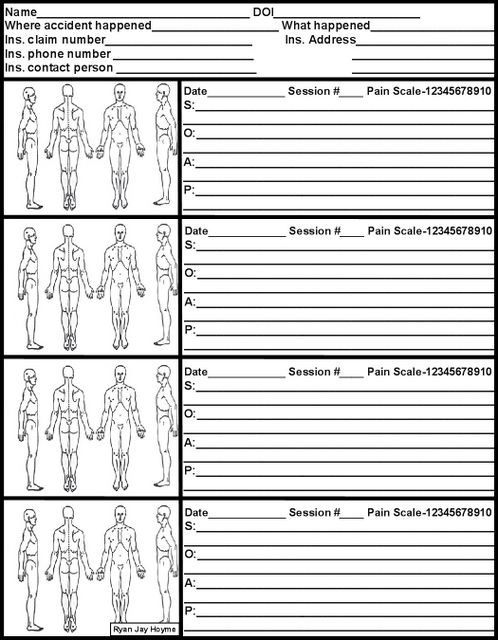 Free soap notes template massage