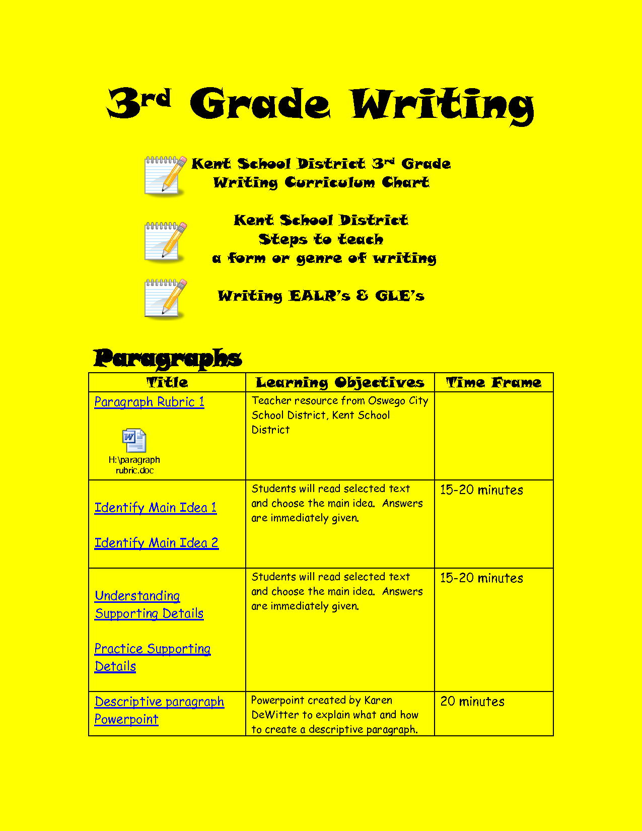 Essay Topics for Third Graders