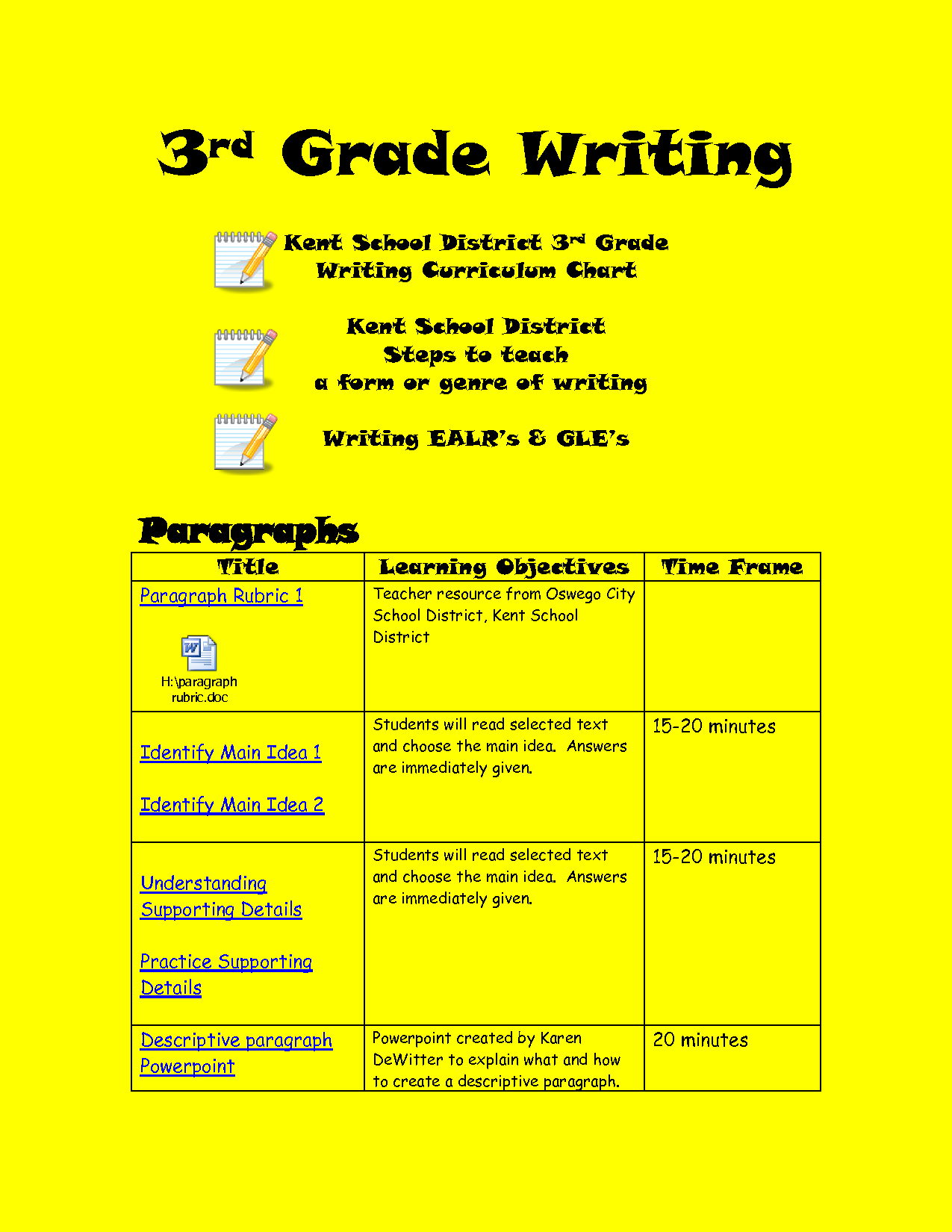 How to write an essay 3rd grade