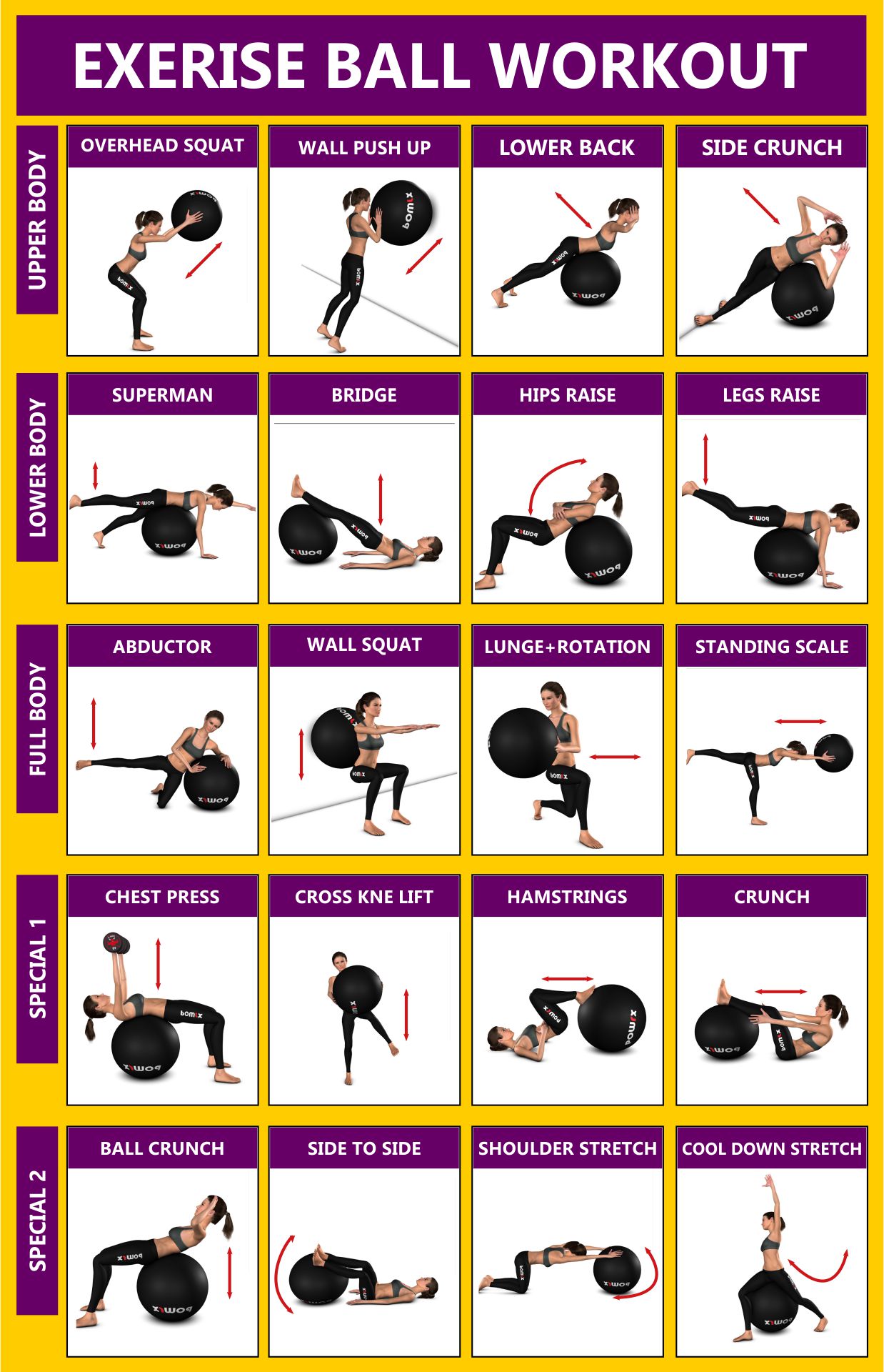 Exercise Ball Workout Chart