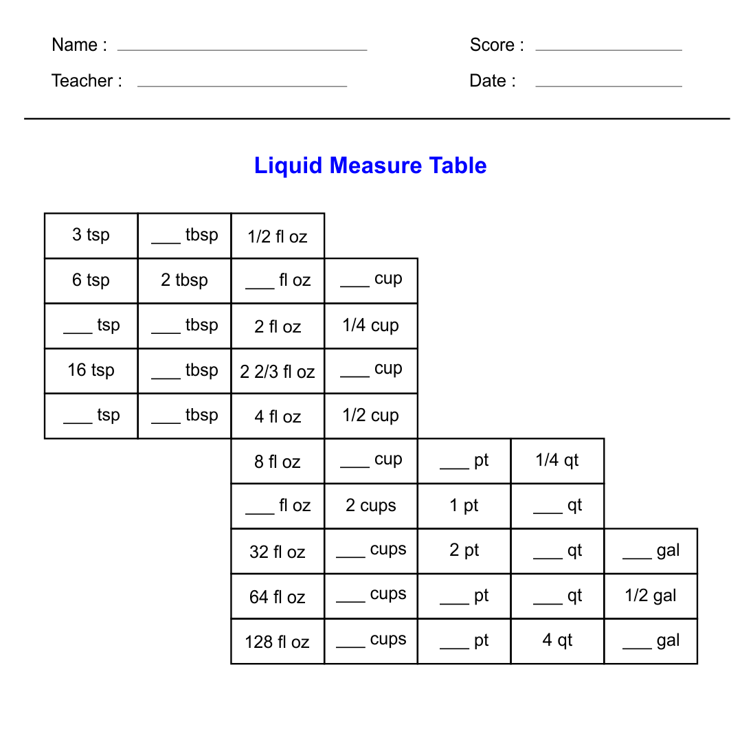 8-best-images-of-printable-table-of-measurements-printable-measurement-table-measurement