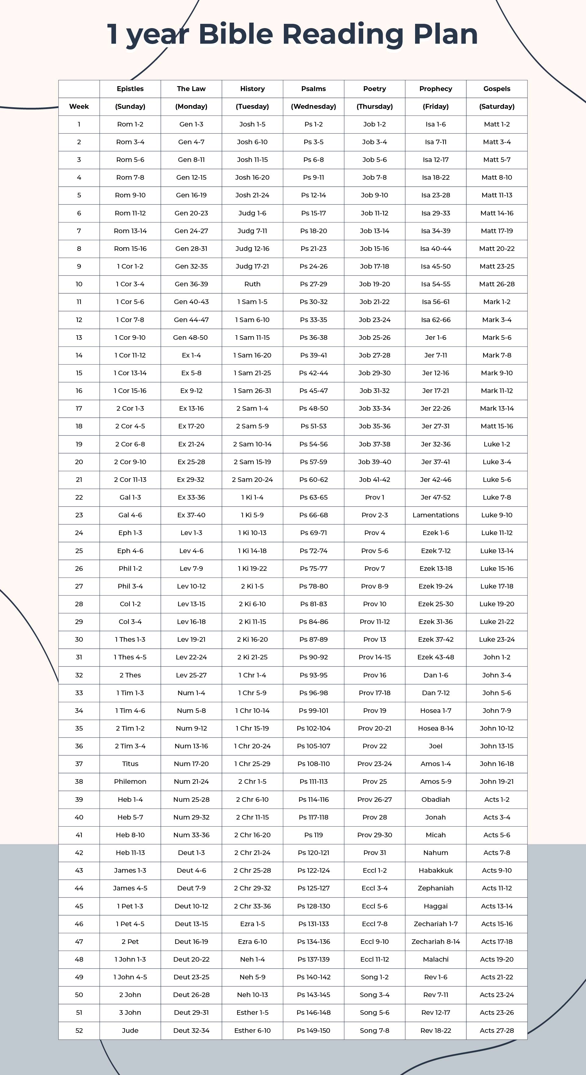 6-best-images-of-printable-bible-reading-plans-daily-bible-reading