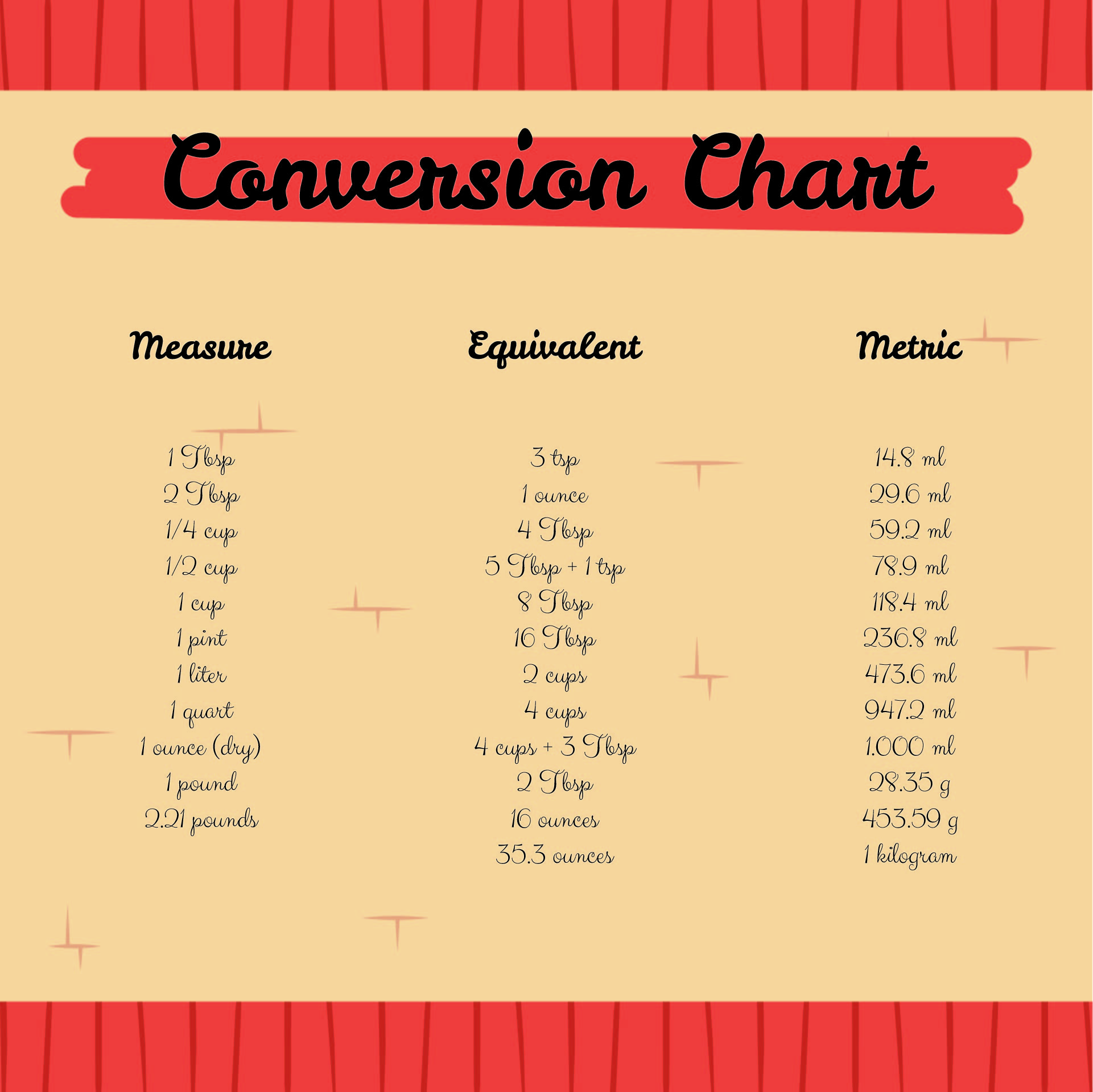 8-best-images-of-printable-table-of-measurements-printable-measurement-table-measurement