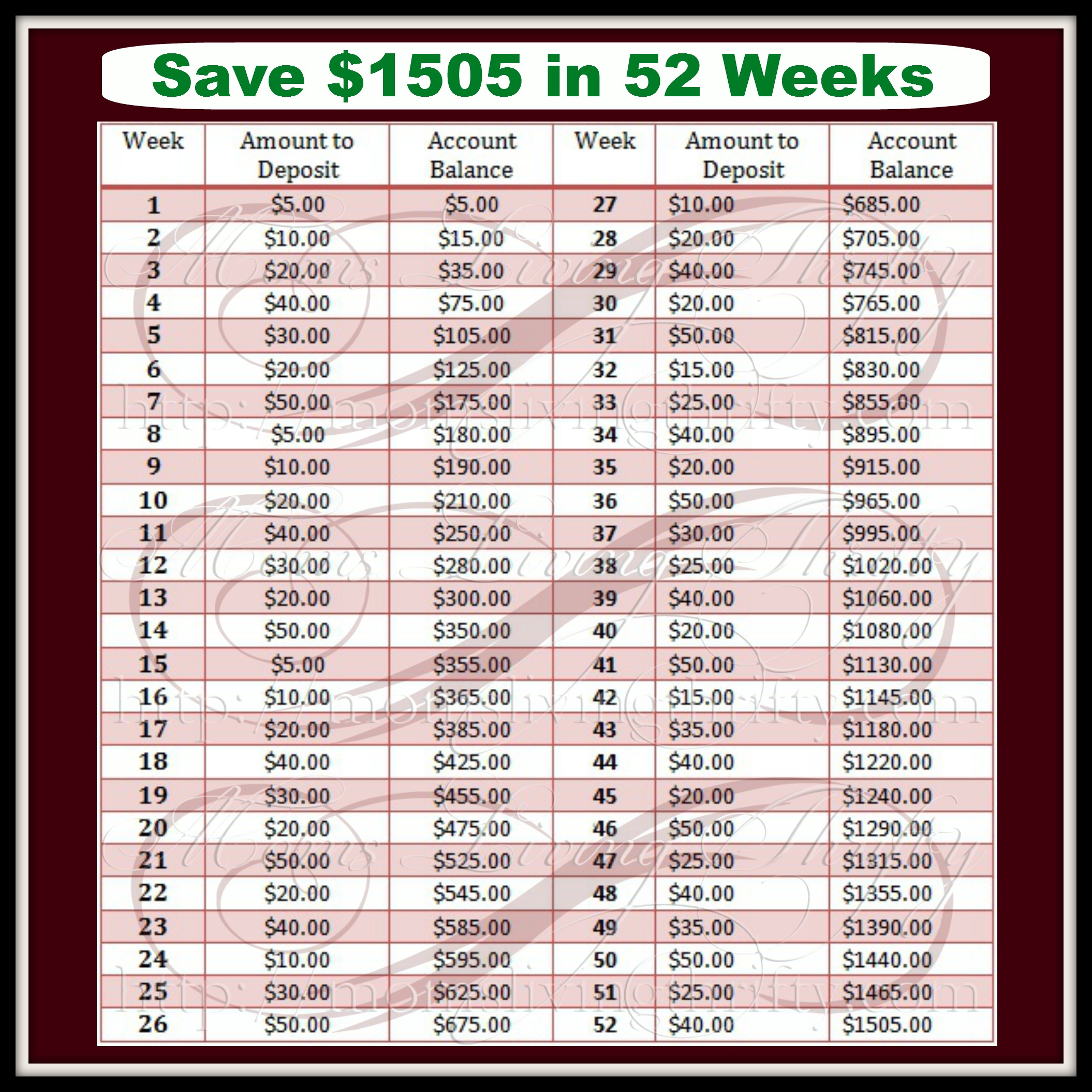 Printable 52 Week Savings Chart