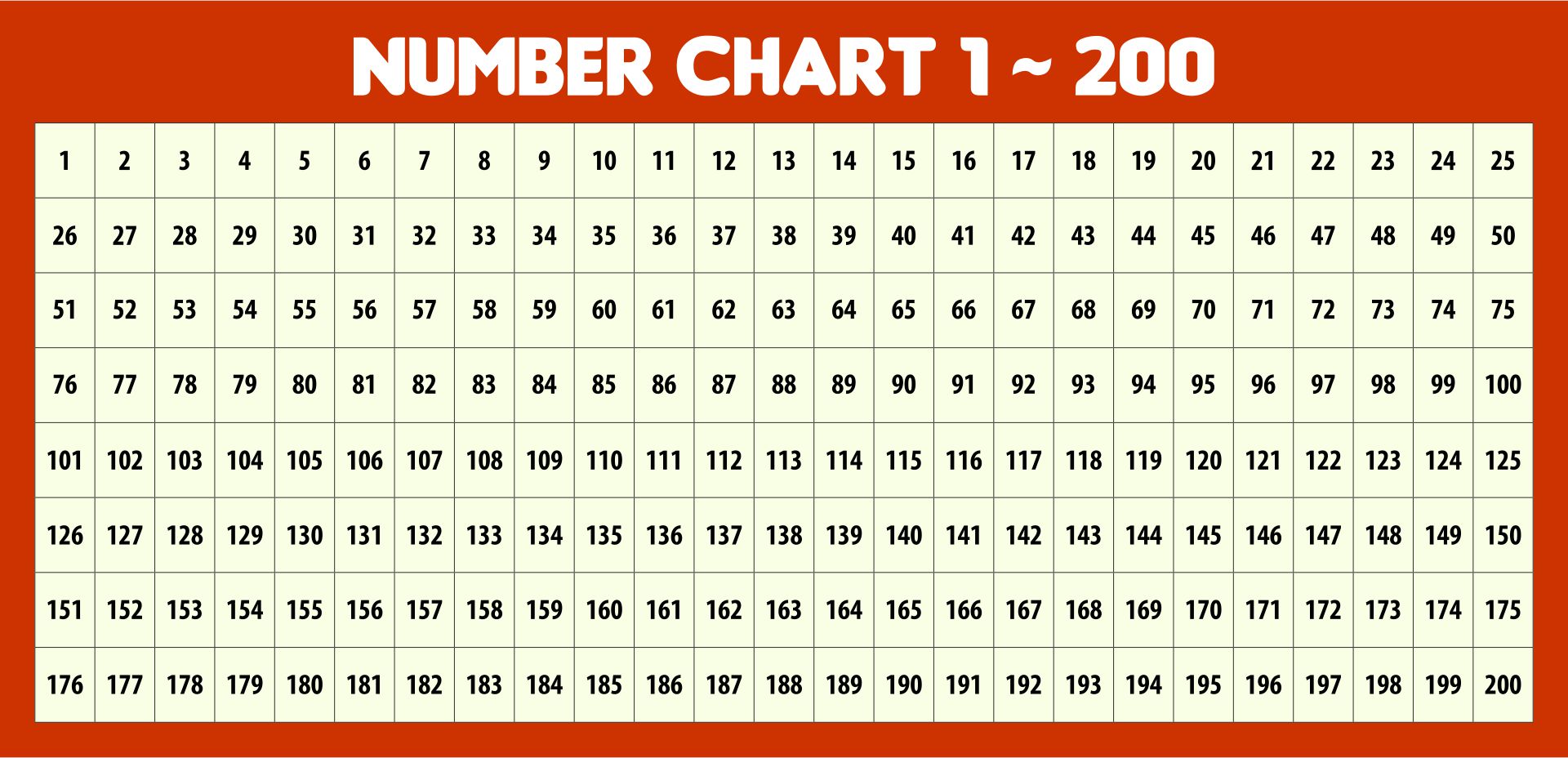 5 Best Images of Printable Number Chart 1 200 Number Chart 1200