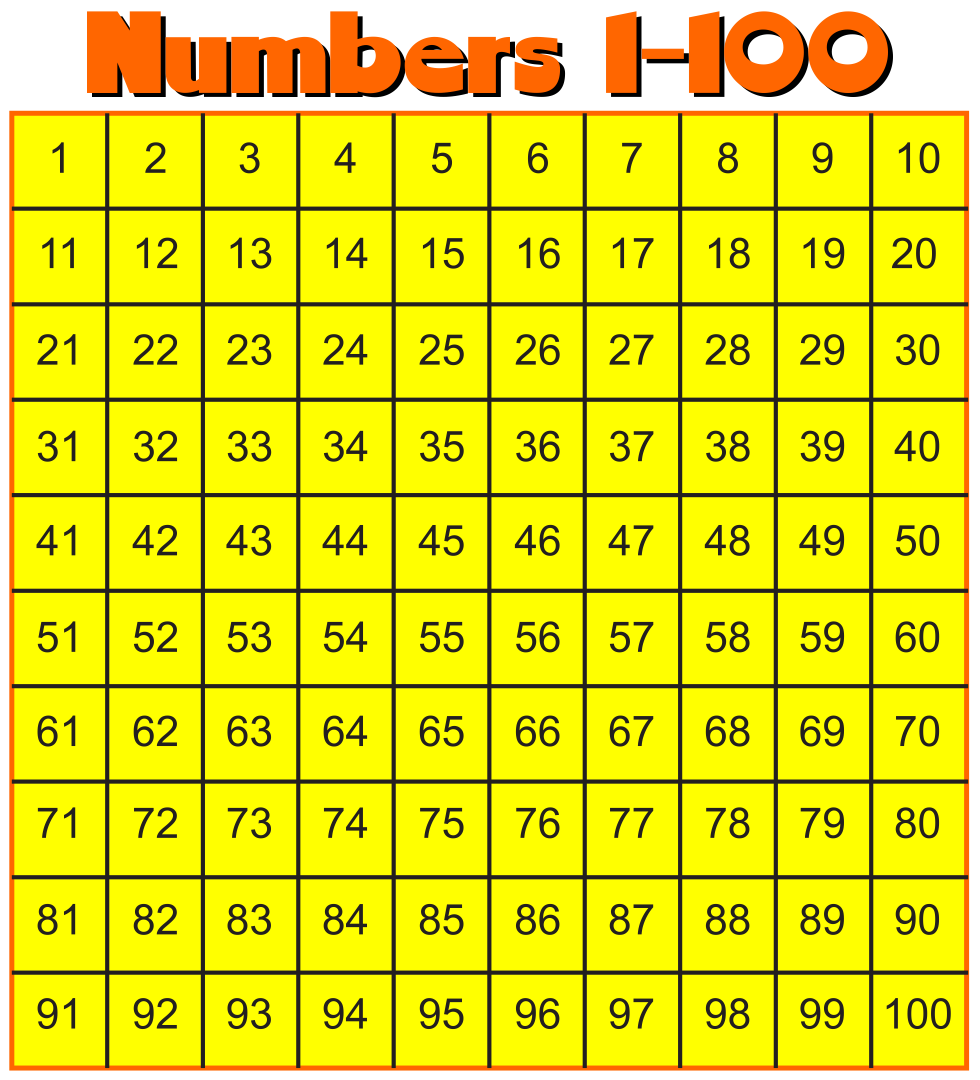 5 Best Images of Printable Number Chart 1 200 Number Chart 1200