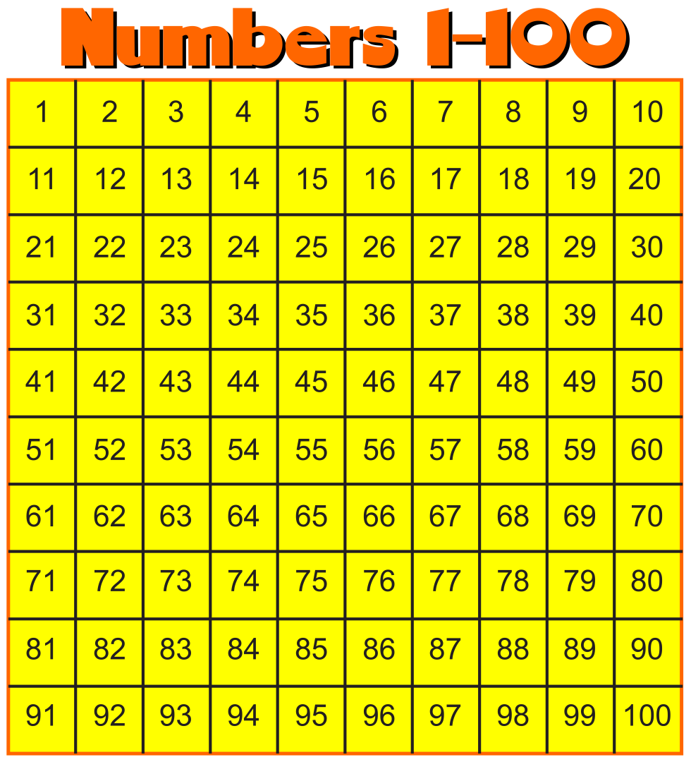 5-best-images-of-printable-number-chart-1-200-number-chart-1-200