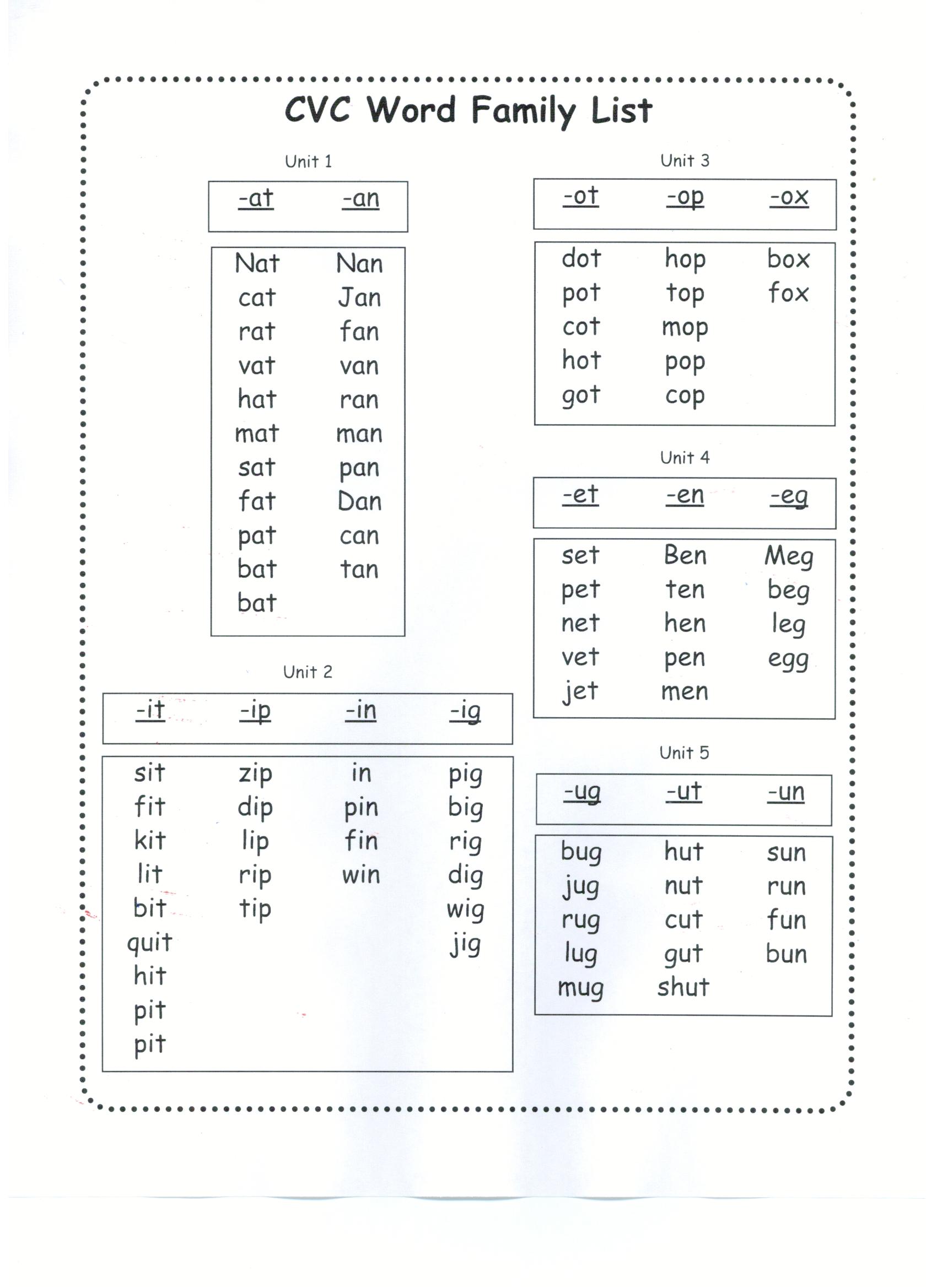 Word Family List Pdf word-family-list-pdf