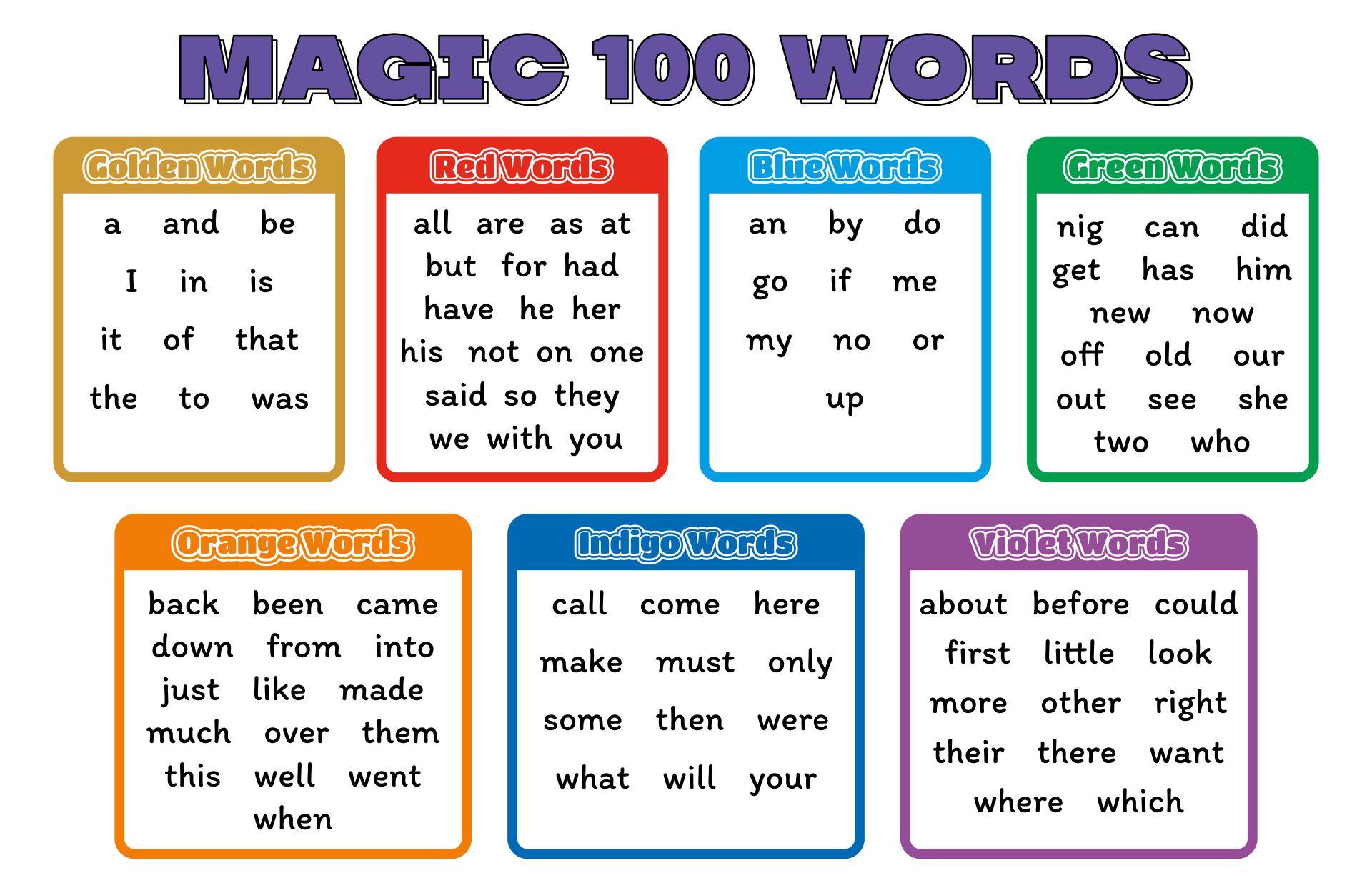 worksheets-for-spelling-number-words-printable-spelling