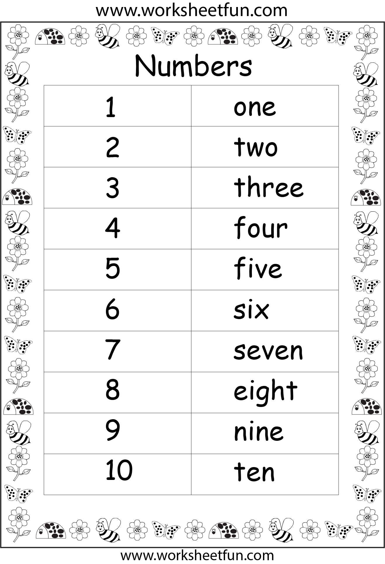 7 Best Images Of Printable Number Words Worksheets Writing Number Words Worksheets First Grade 