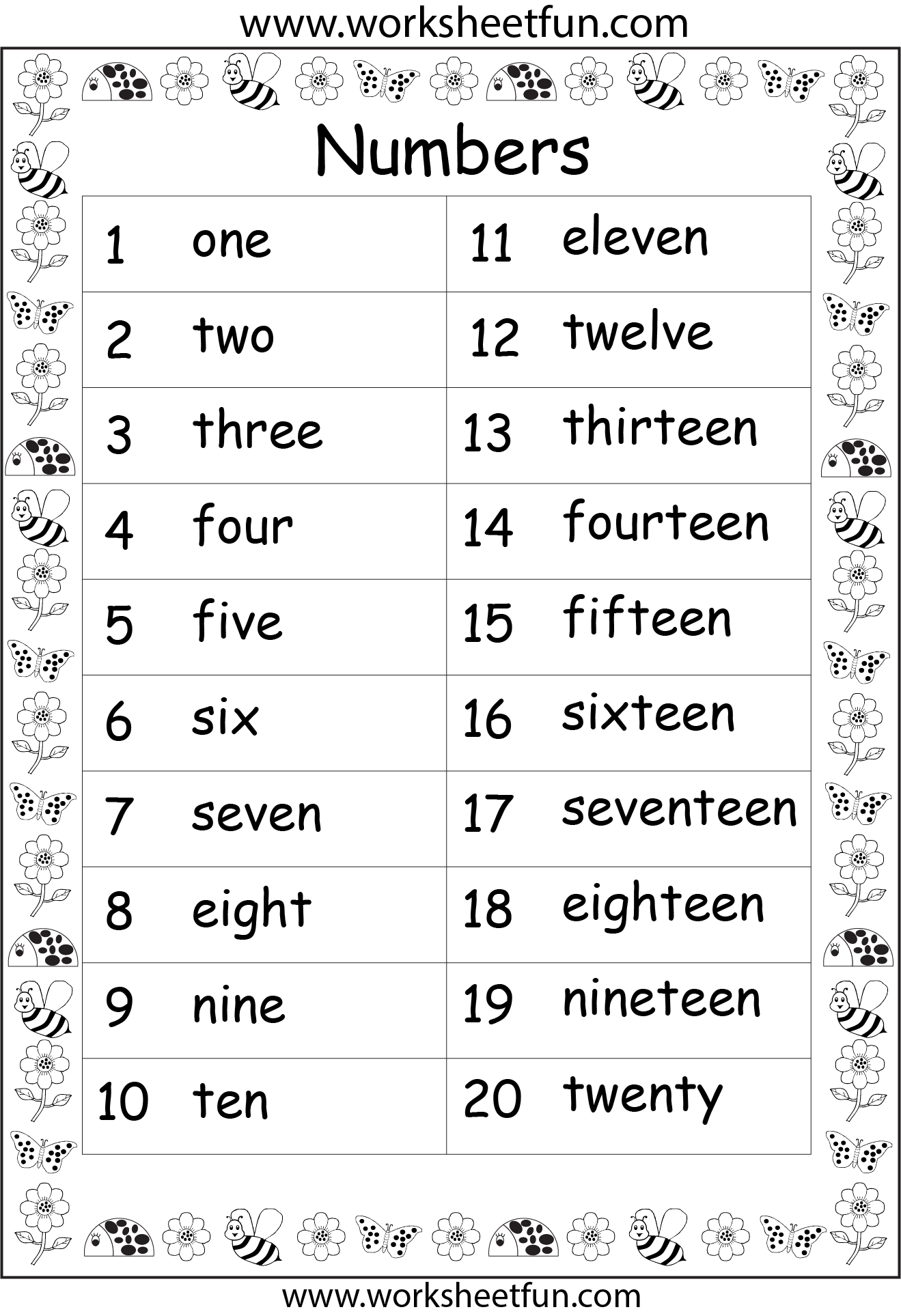 7 Best Images Of Printable Number Words Worksheets Writing Number 