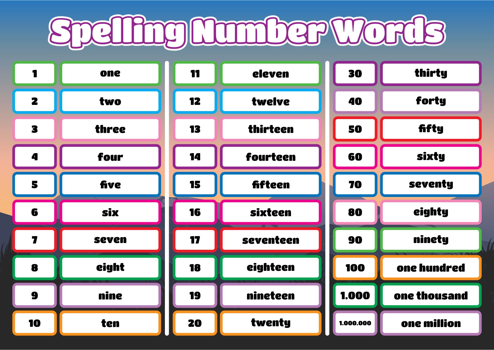 6-best-images-of-printable-number-words-spelling-number-words