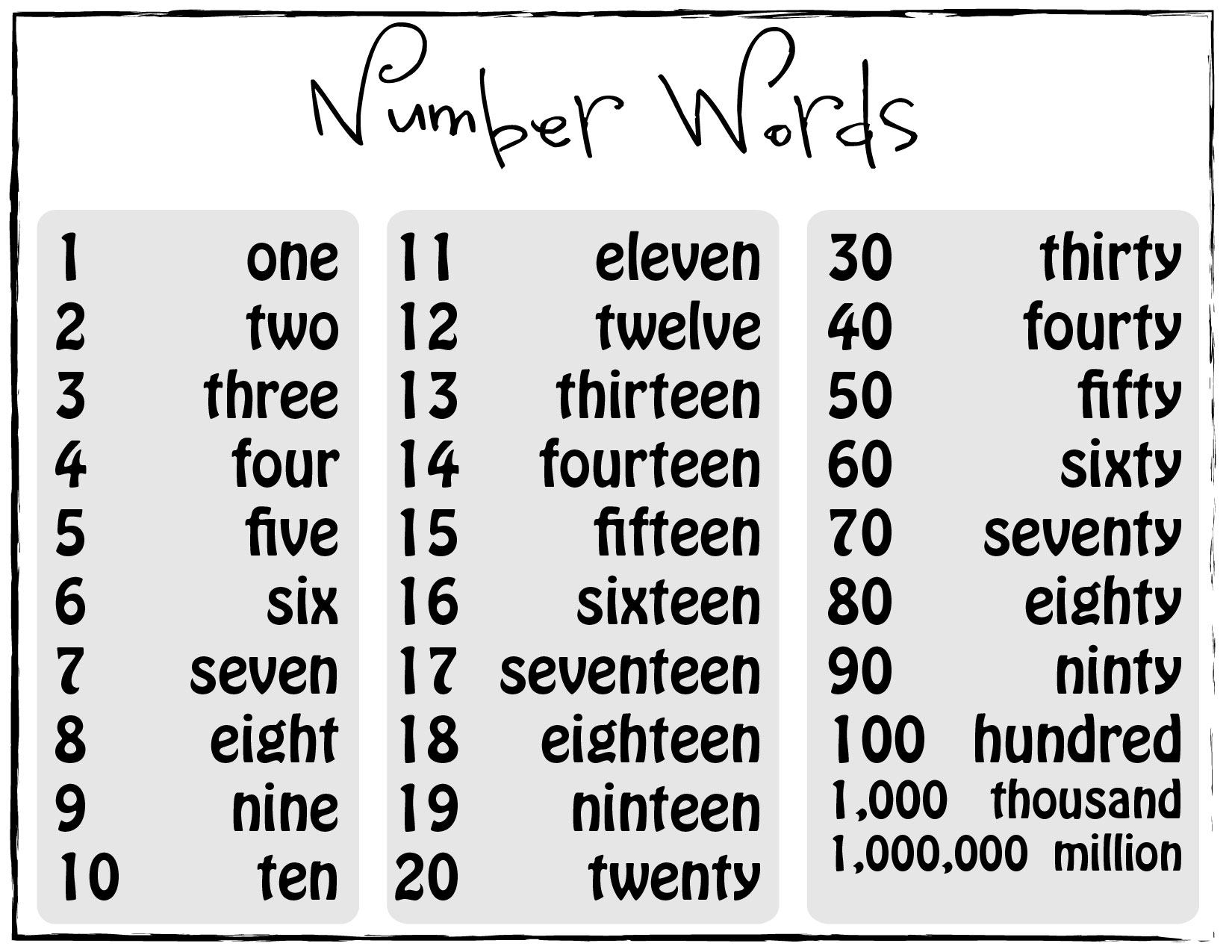 7-best-images-of-printable-number-words-worksheets-writing-number