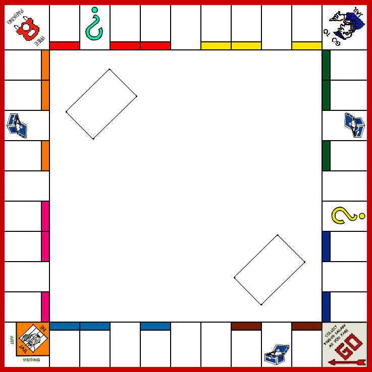 Create Monopoly Board Template