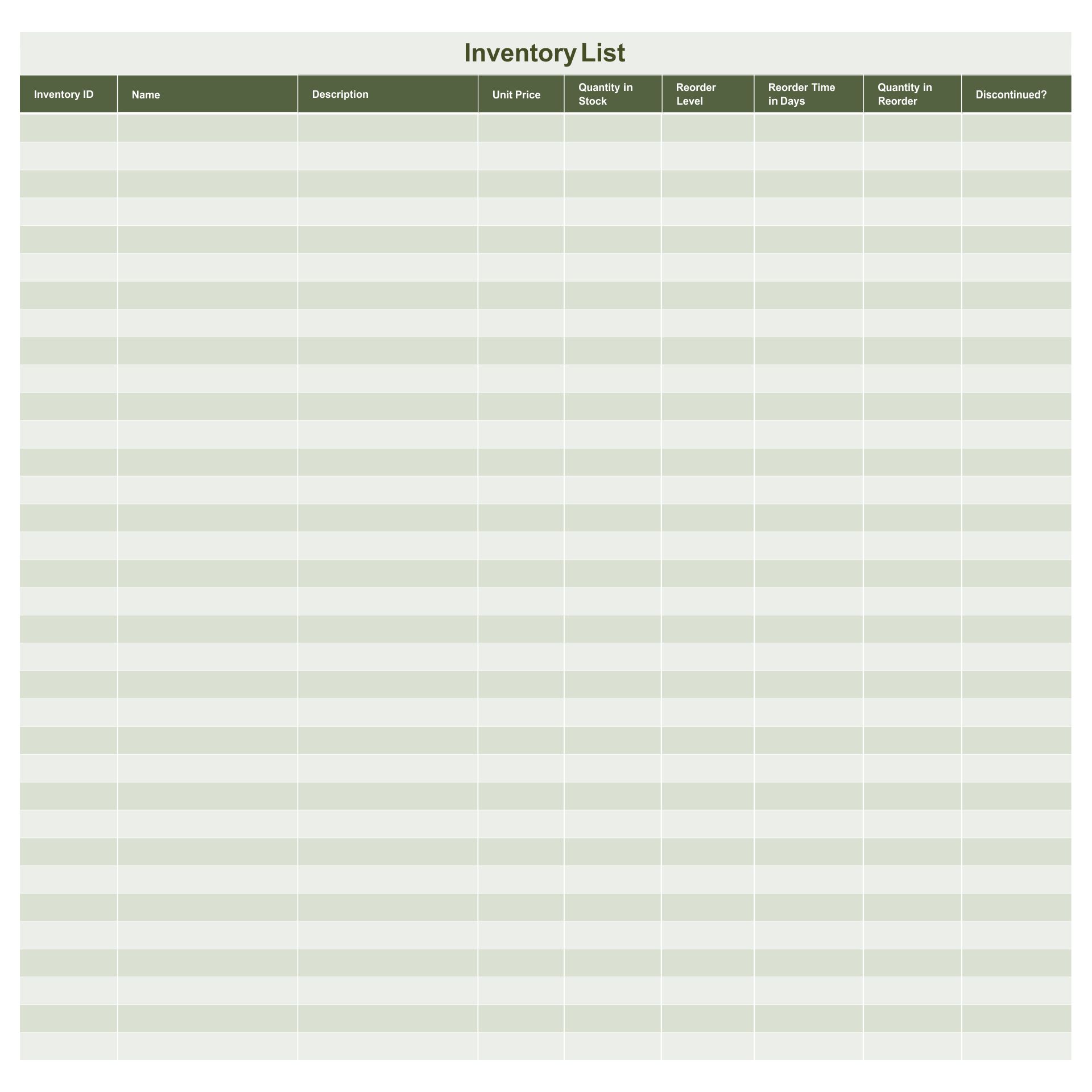 Best Images Of Free Printable Spreadsheets For Business Printable