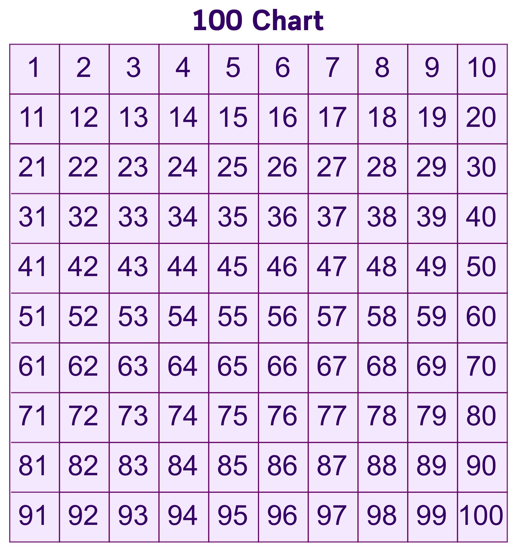 Free 100 Chart Printable