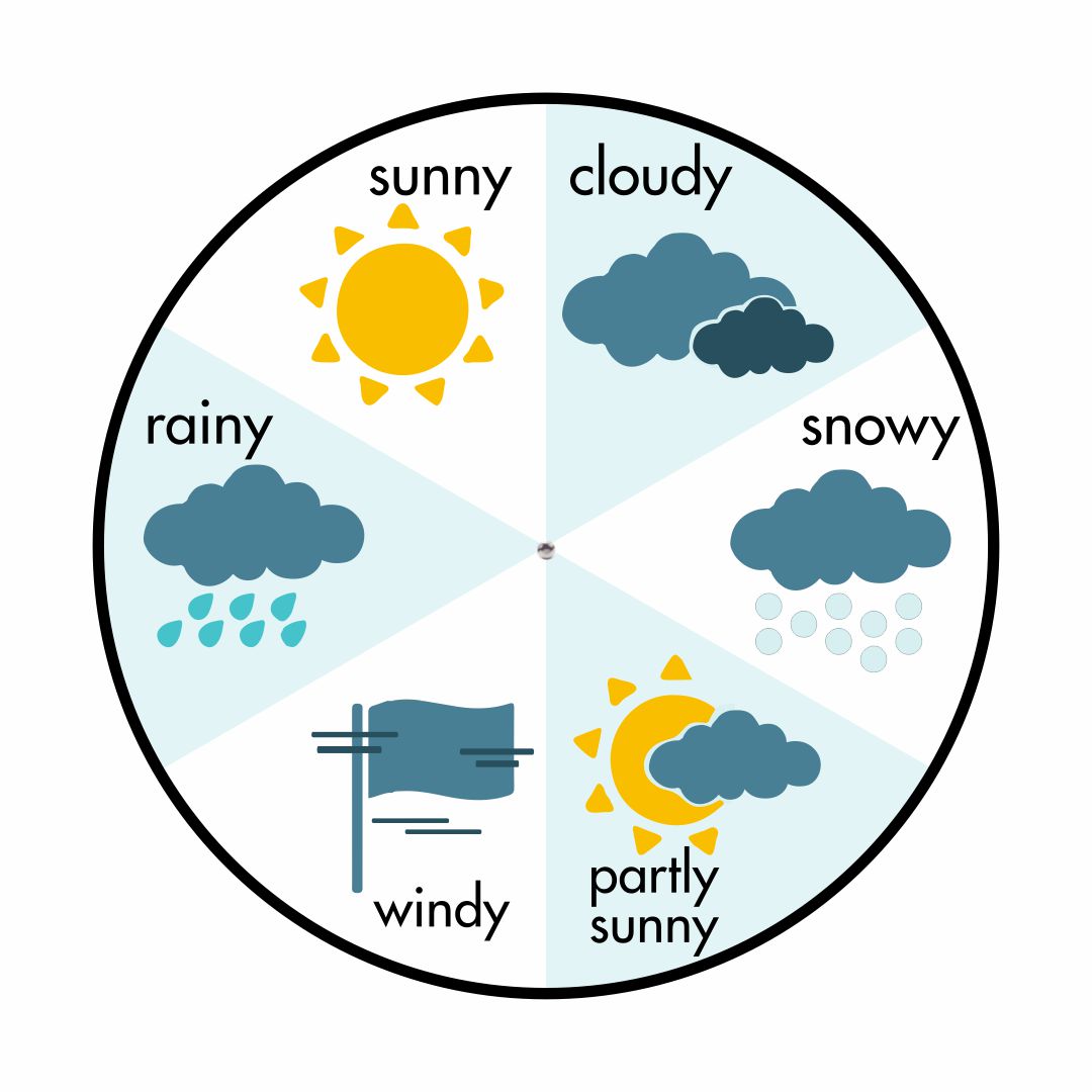 5 Best Images of Free Printable Weather Wheel Printable Preschool