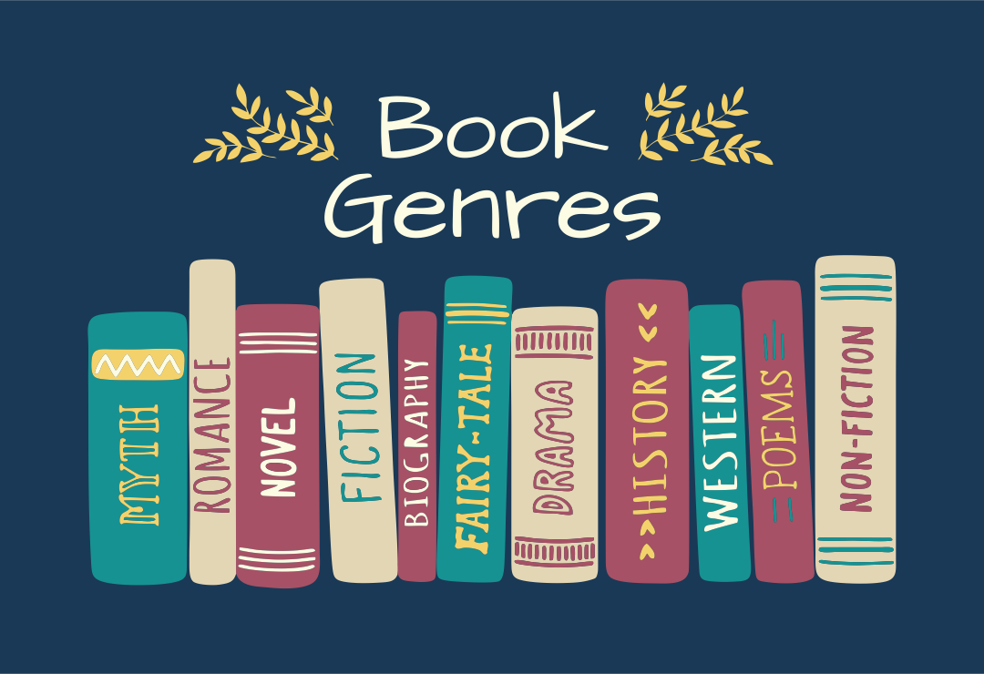 Free Printable Reading Genre Posters