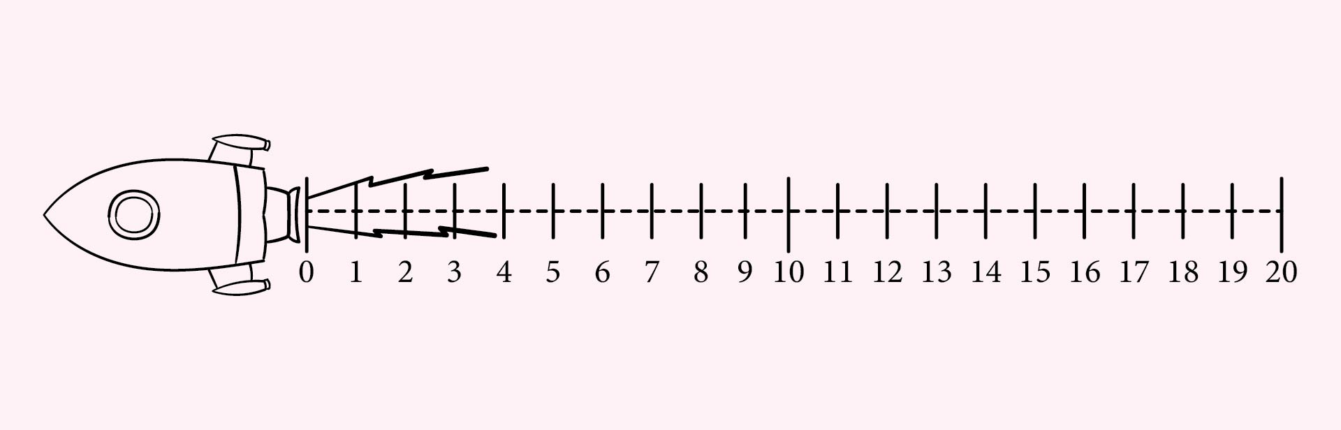 9 Best Images of Free Printable Number Line 120
