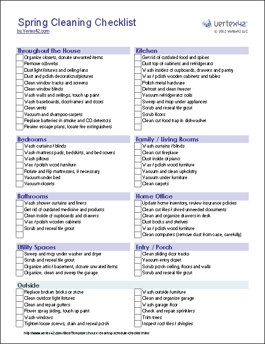 Free Cleaning Checklist Template Word