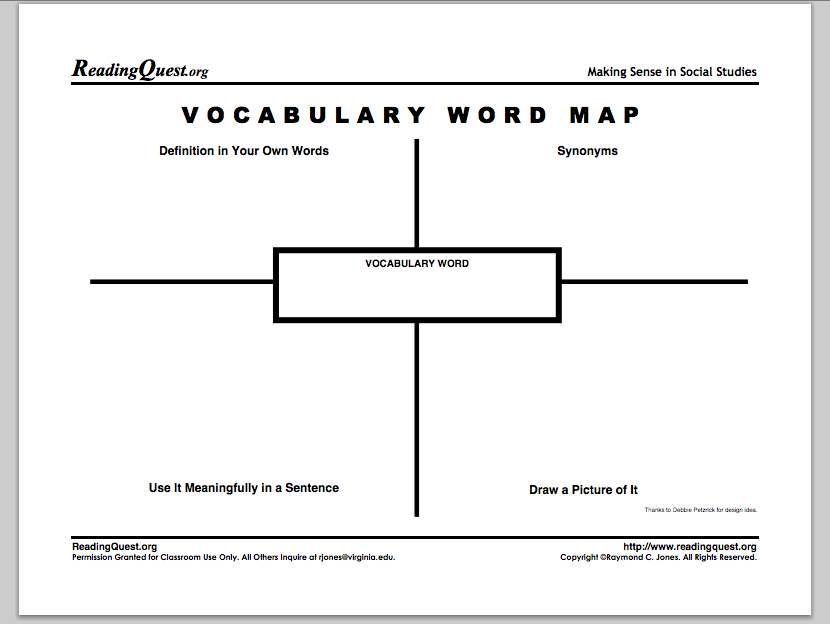 5-best-images-of-vocabulary-graphic-organizers-printable-vocabulary-word-map-graphic-organizer