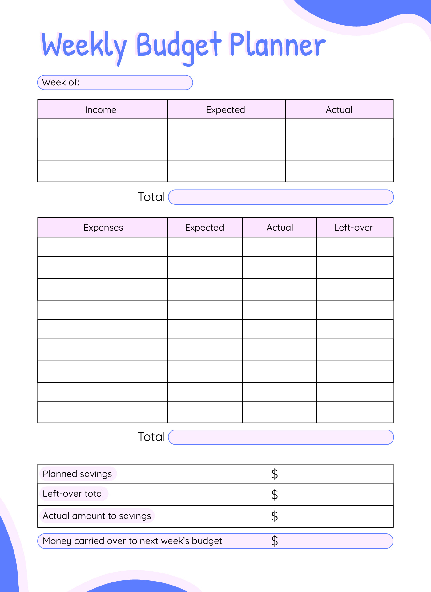 What should be included in an Excel budget worksheet?