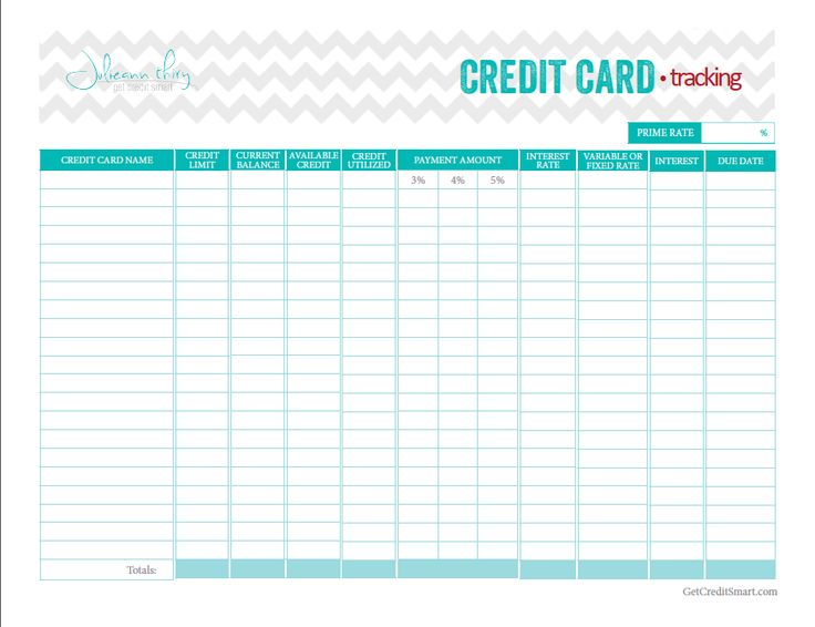 Credit Card Debt Printable