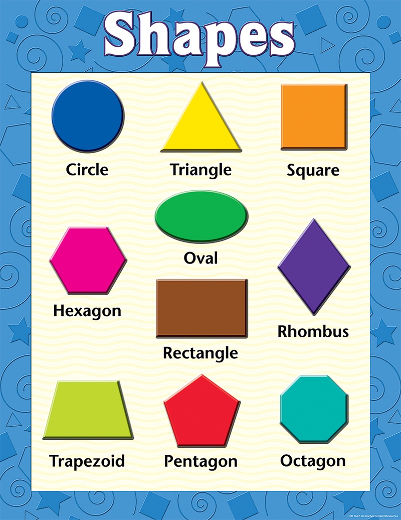 7-best-images-of-shapes-chart-printable-for-preschool-basic-shapes