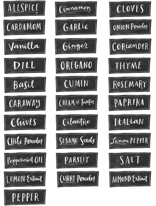 6 Best Images of Small Spice Bottle Labels Printable - Round Spice Jar
