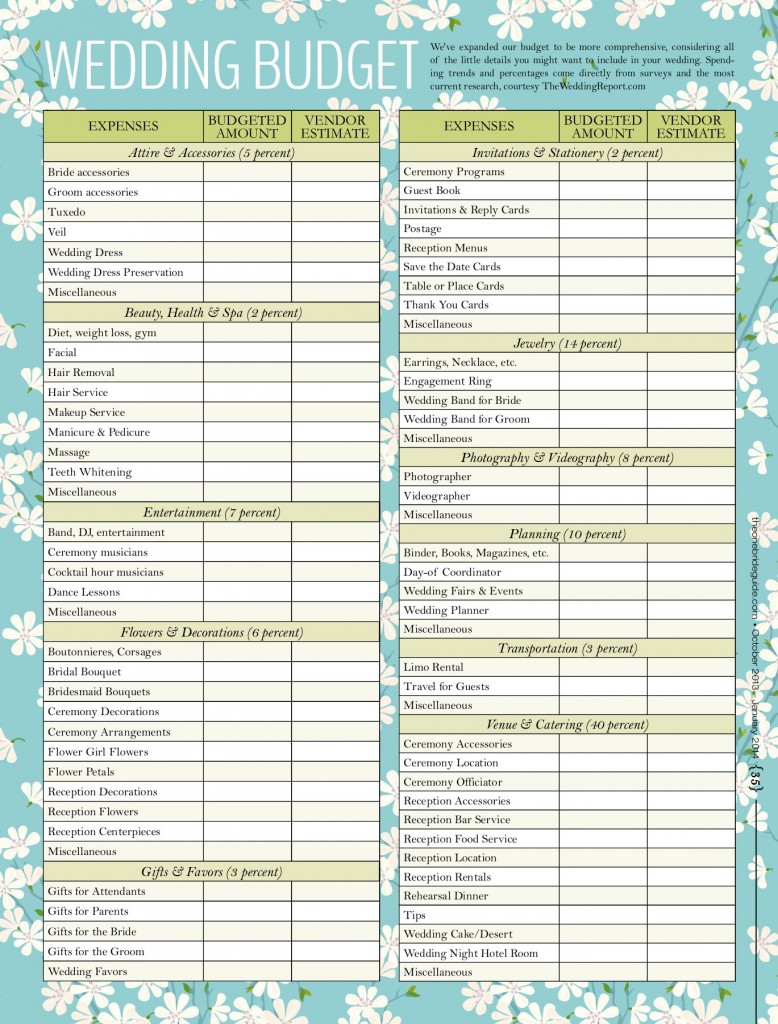 9 Best Images Of Printable Budget Form Wedding Printable Wedding