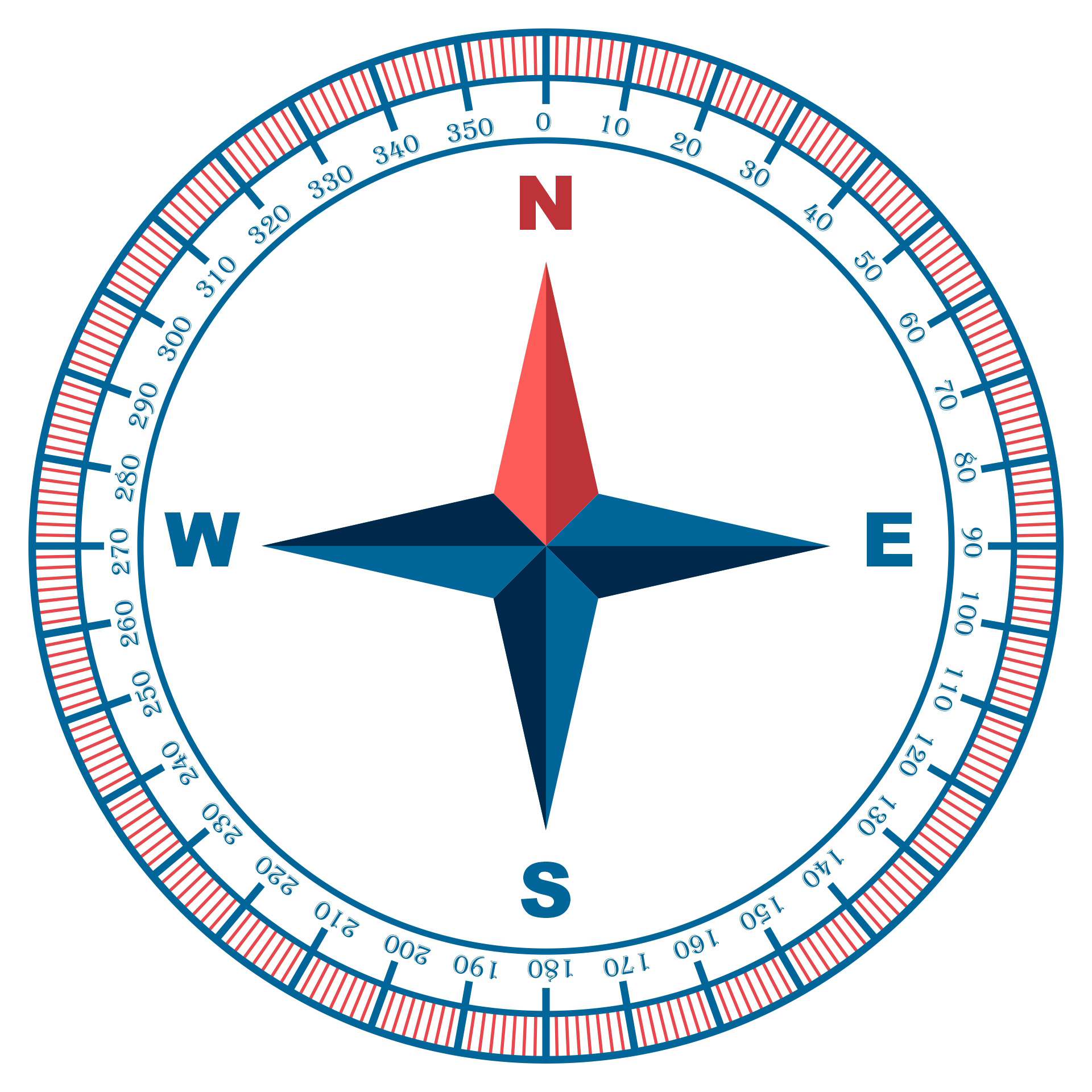 6 Best Images Of Printable Compass Degrees Printable 360 Degree 