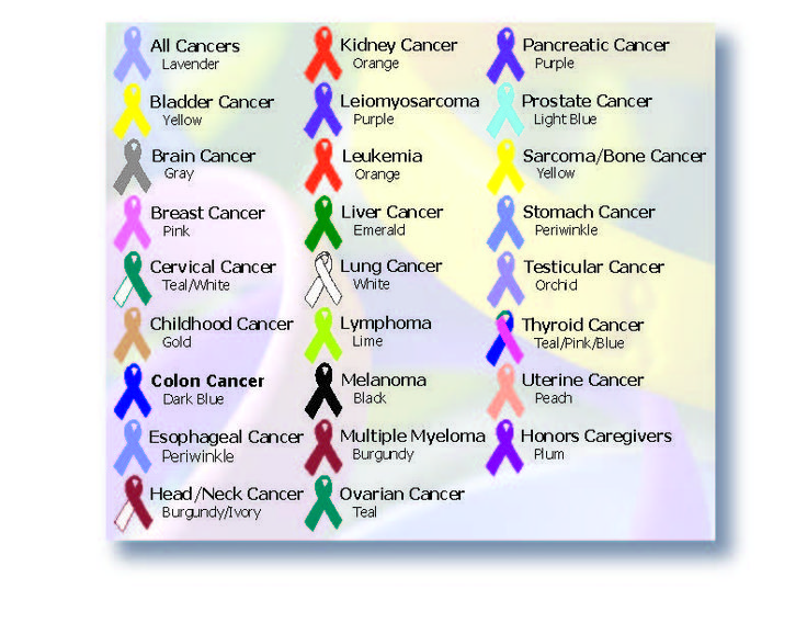 Cancer Ribbon Colors Chart And Meanings