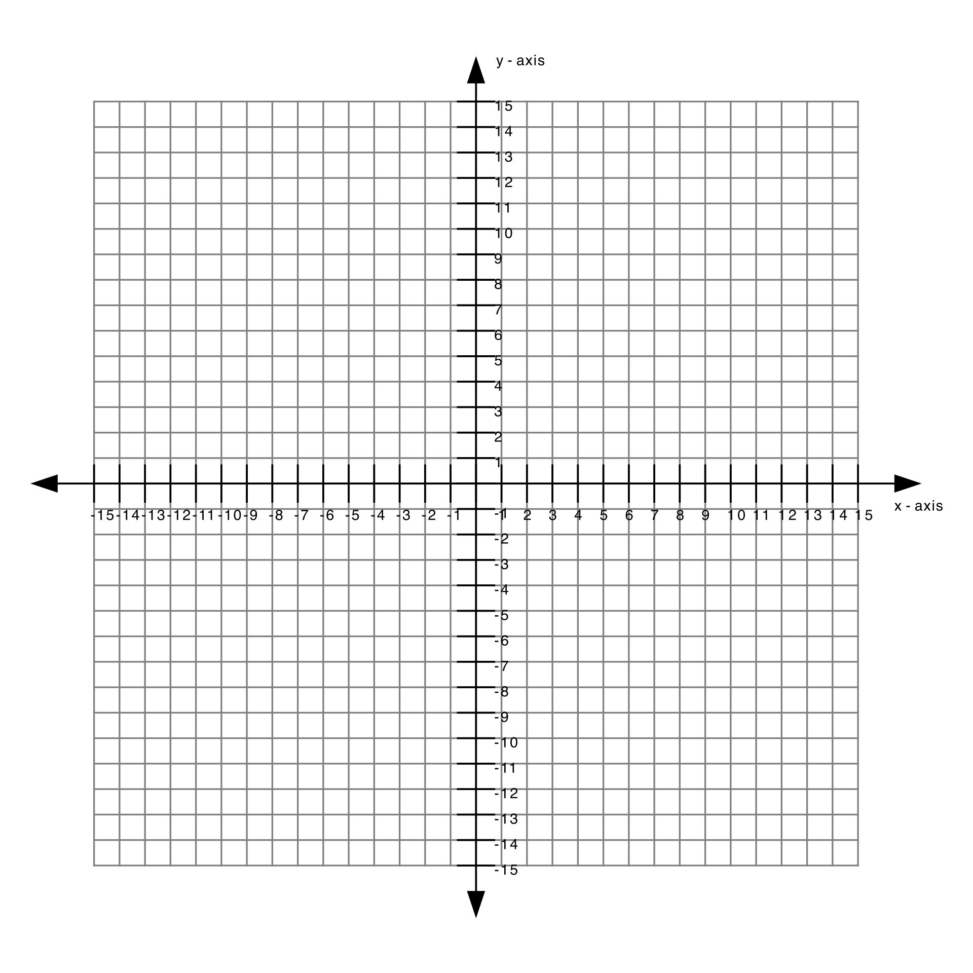 Free Printable Coordinate Grid Paper