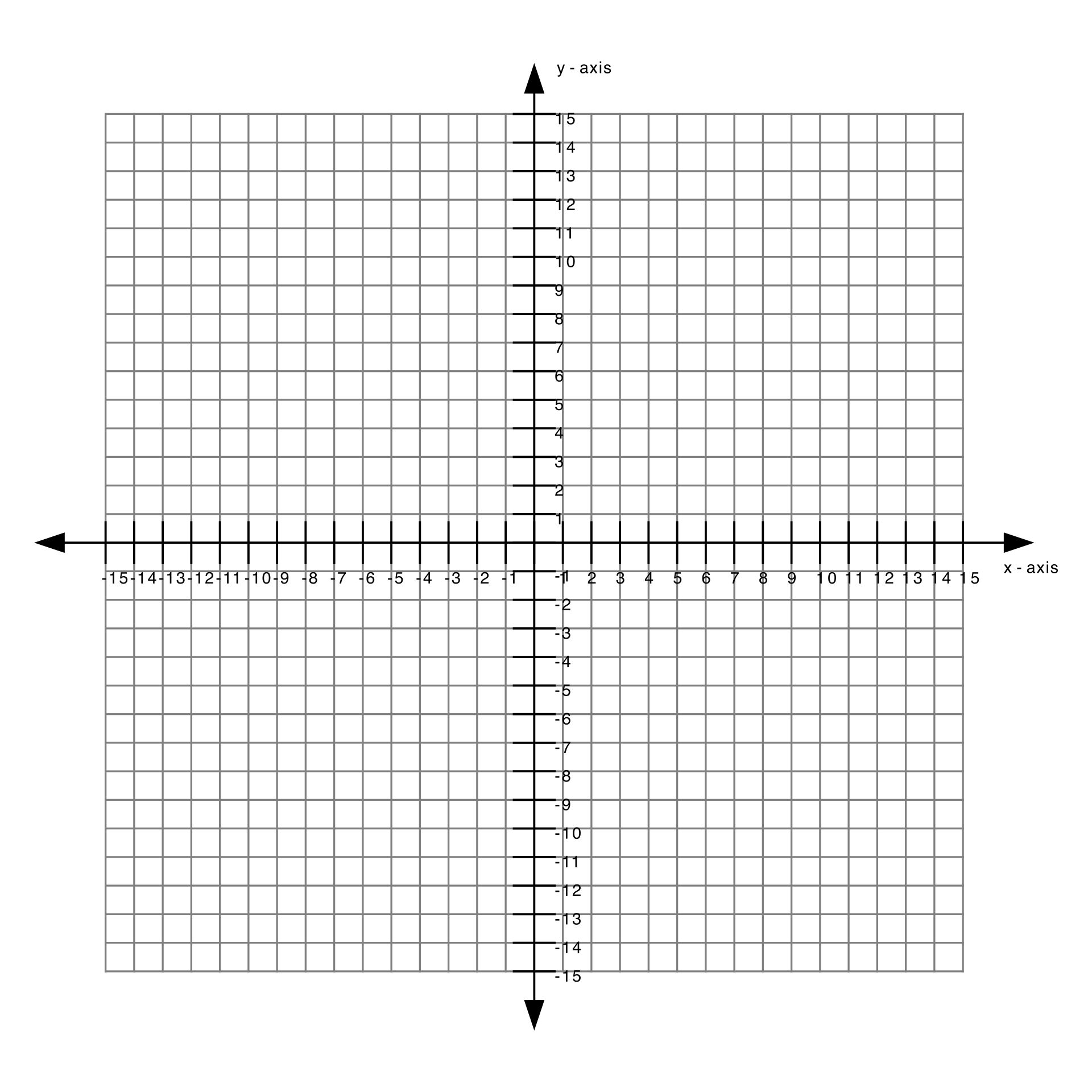 Coordinate Grid Graph Paper Images And Photos Finder