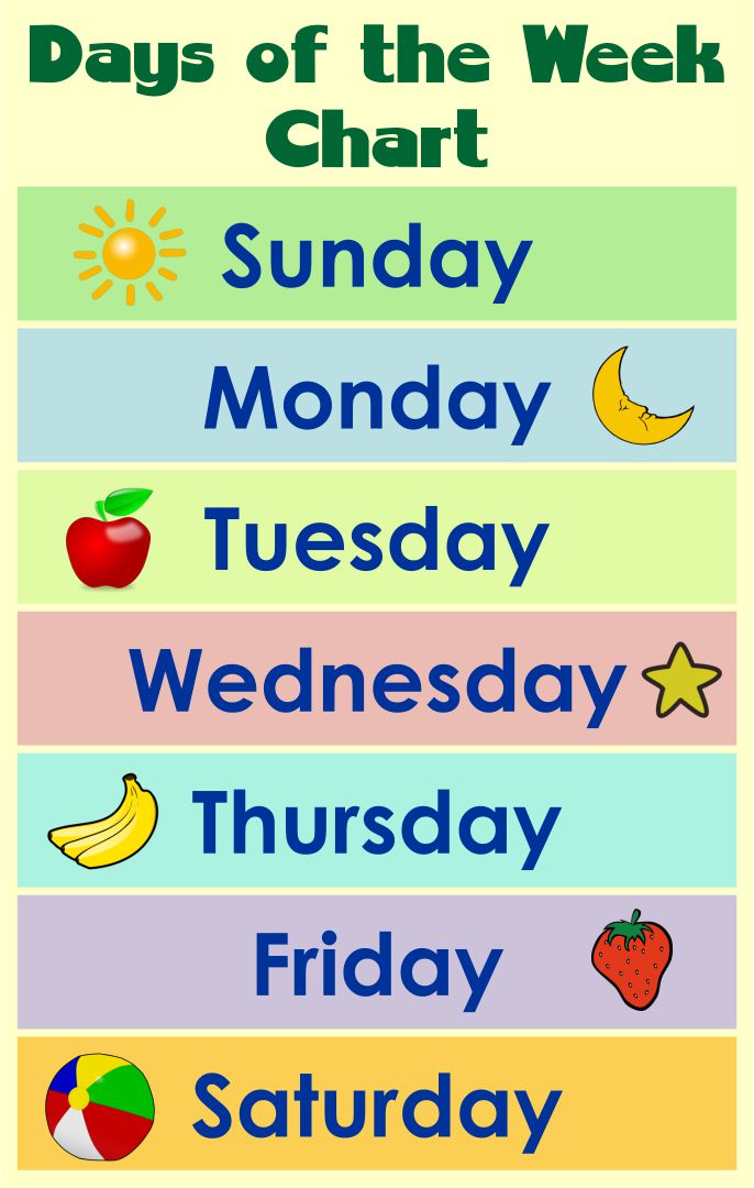 Days Of The Week Chart Pdf Charts / FREE Printable Worksheets