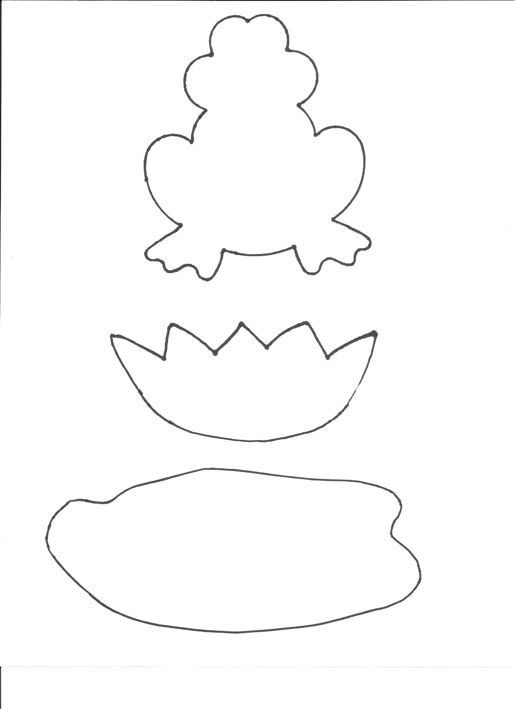 Frog Craft Template