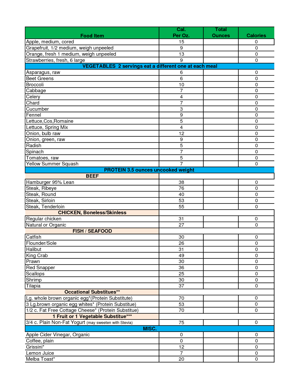 Free Printable Carb And Calorie Counter