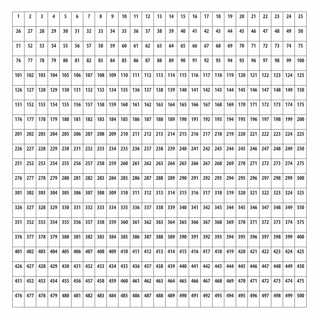 5 Best Images of Printable Number Grid To 500 Printable Number Chart