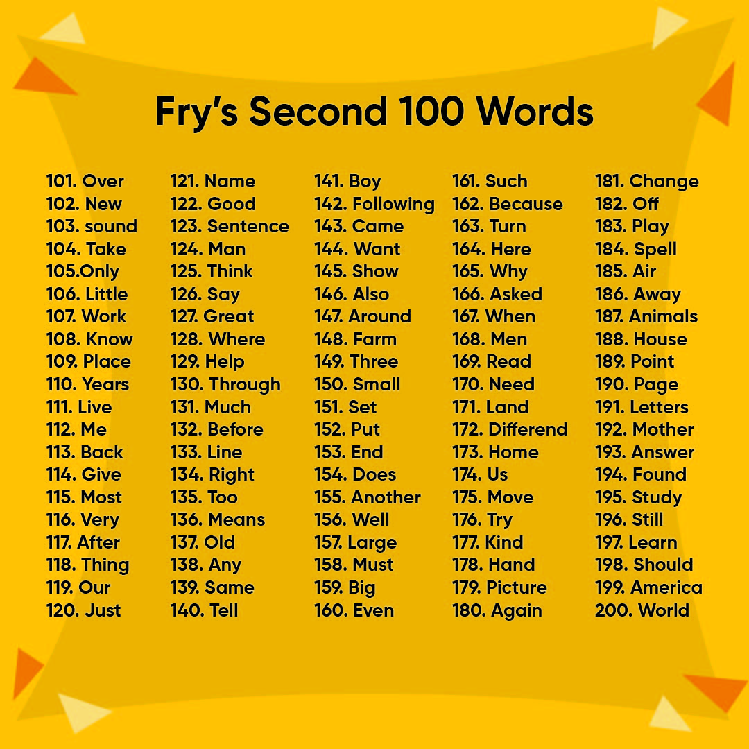 6 Best Images Of First 100 Sight Words Printable Kindergarten Sight